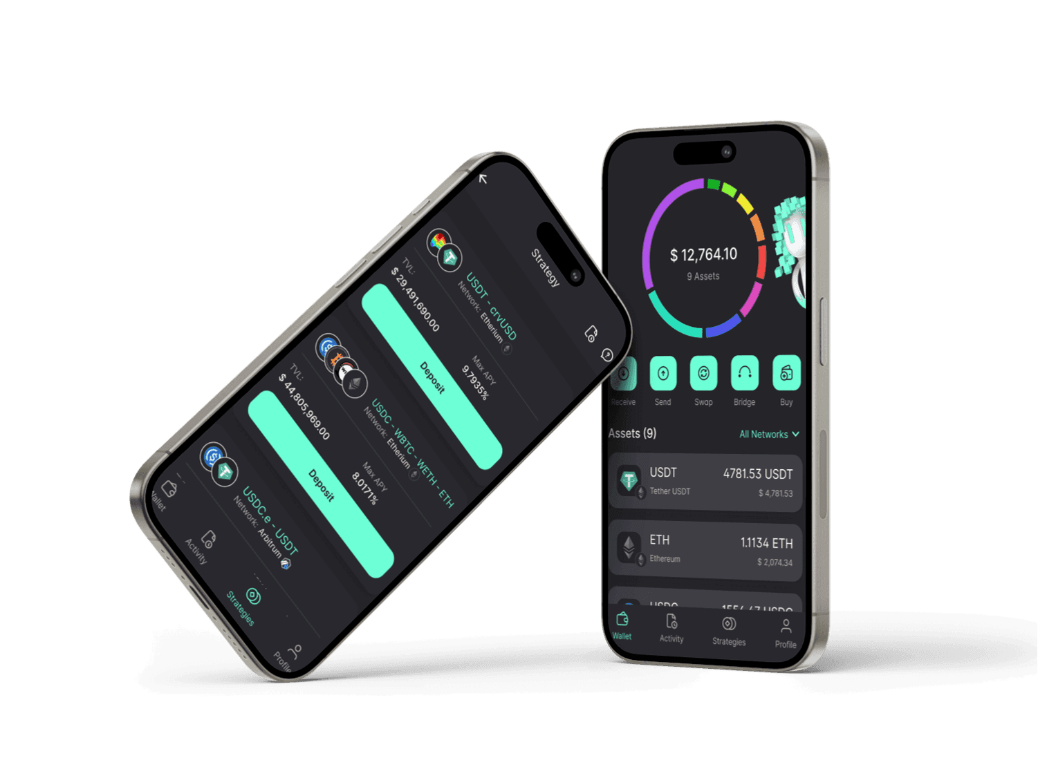 Dollet - Performance-Driven Crypto Wallet Optimization