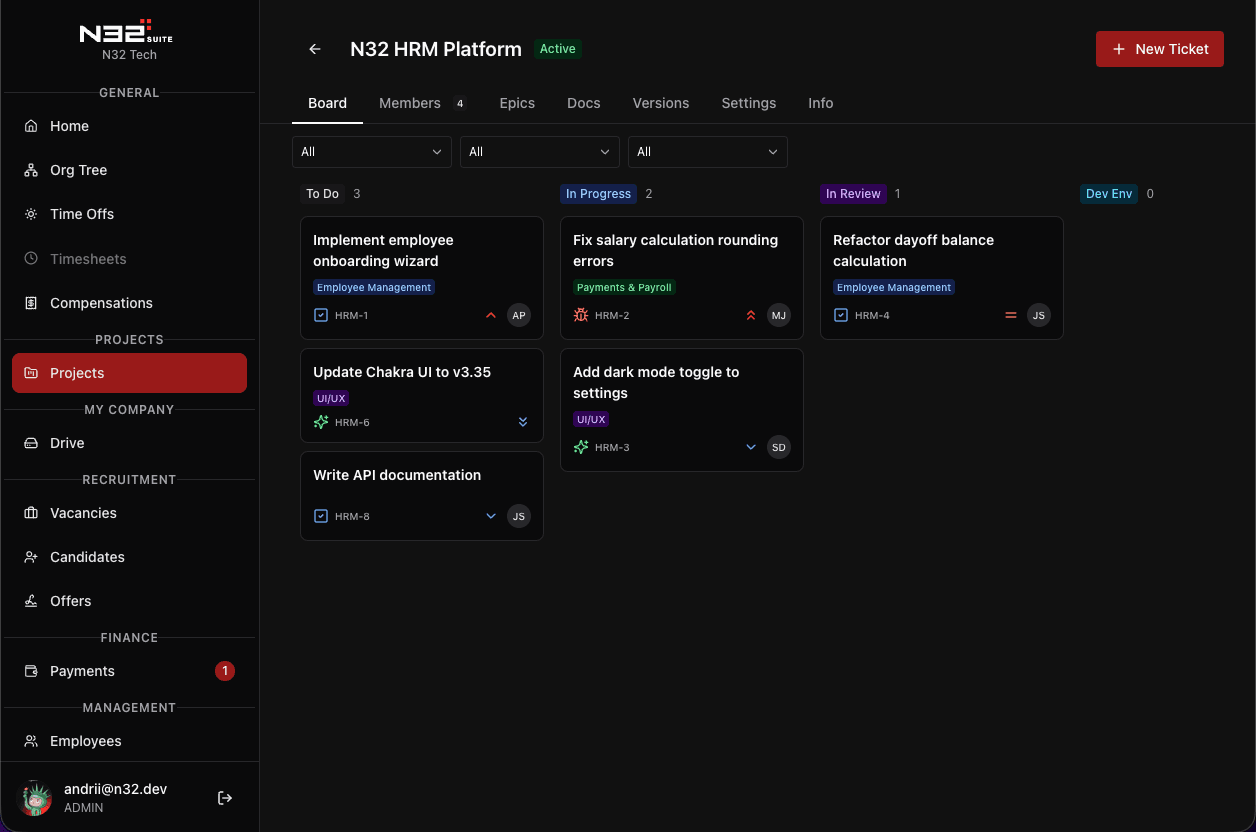 N32 Suite - Project management board