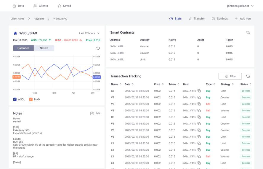 OmniTrade - Aggregated CEX and DEX Trading Platform