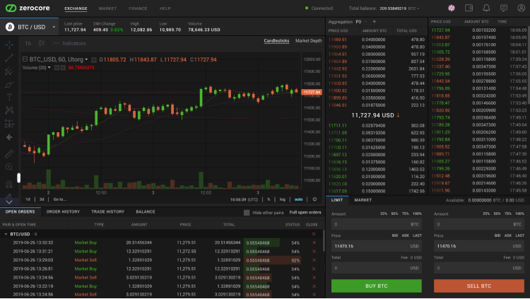 ZeroCore - Modular Exchange Infrastructure for Digital Assets